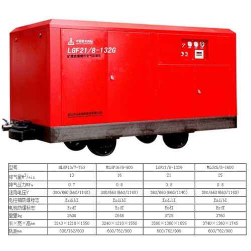 開山空(kong)壓機用于(yu)鐵路土釘(ding)施工