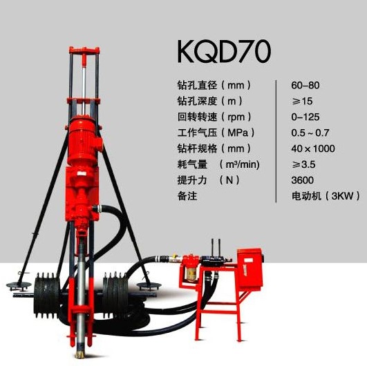 開山(shan)牌KQD70型支(zhi)架式潛(qian)孔鑽機(ji)
